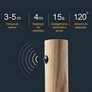 Luz de indução recarregável