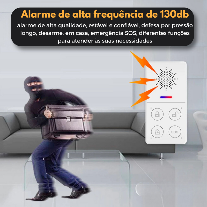 SmartGuard Sistema de Alarme Sem Fio para Casa Inteligente
