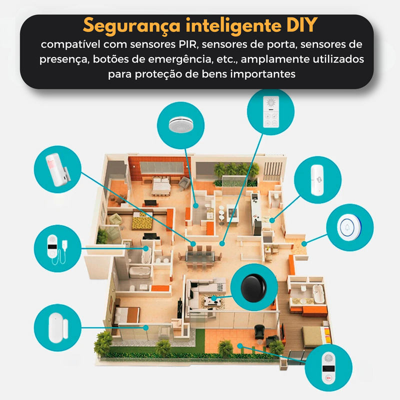 SmartGuard Sistema de Alarme Sem Fio para Casa Inteligente