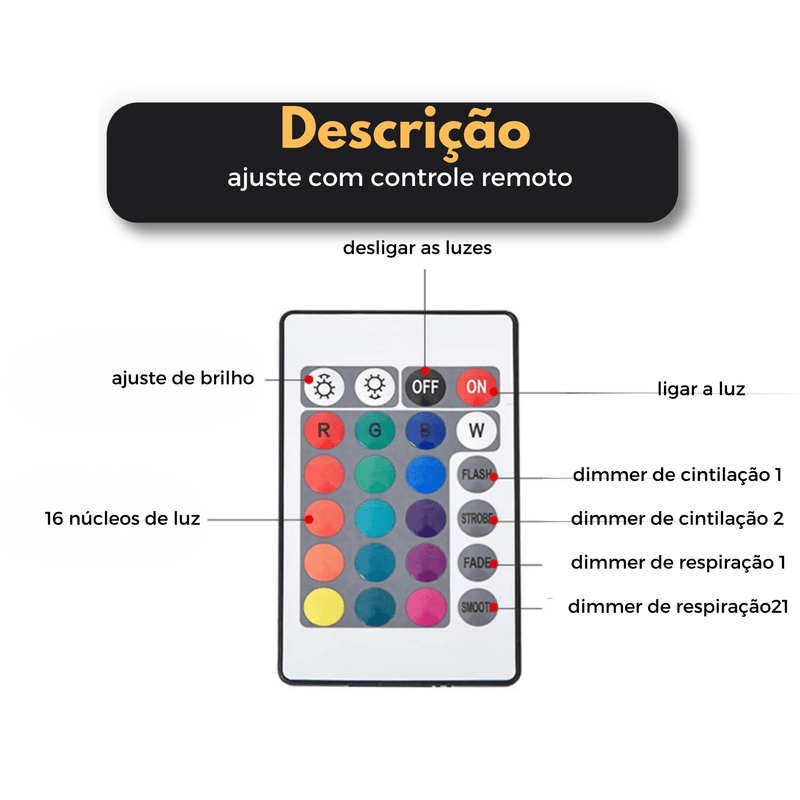 Projetor de Oceano - Infinitum Express