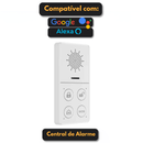 SmartGuard Sistema de Alarme Sem Fio para Casa Inteligente - Infinitum Express