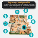 SmartGuard Sistema de Alarme Sem Fio para Casa Inteligente - Infinitum Express
